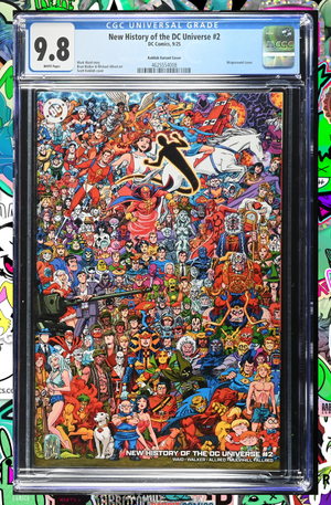 Descriptive image text