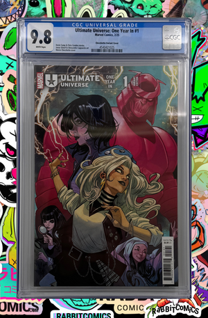 Descriptive image text